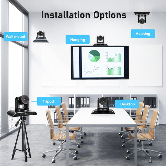installation options of Doyes PTZ cameras